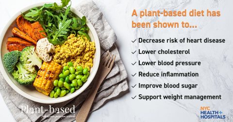 8 ways NYC Mayor Eric Adams is creating a plant-based city - Plant